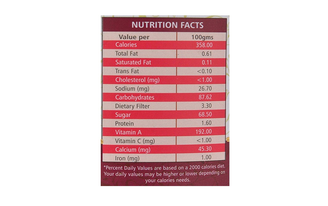 Kenny Delights Usa Trat Cherries    Jar  250 grams